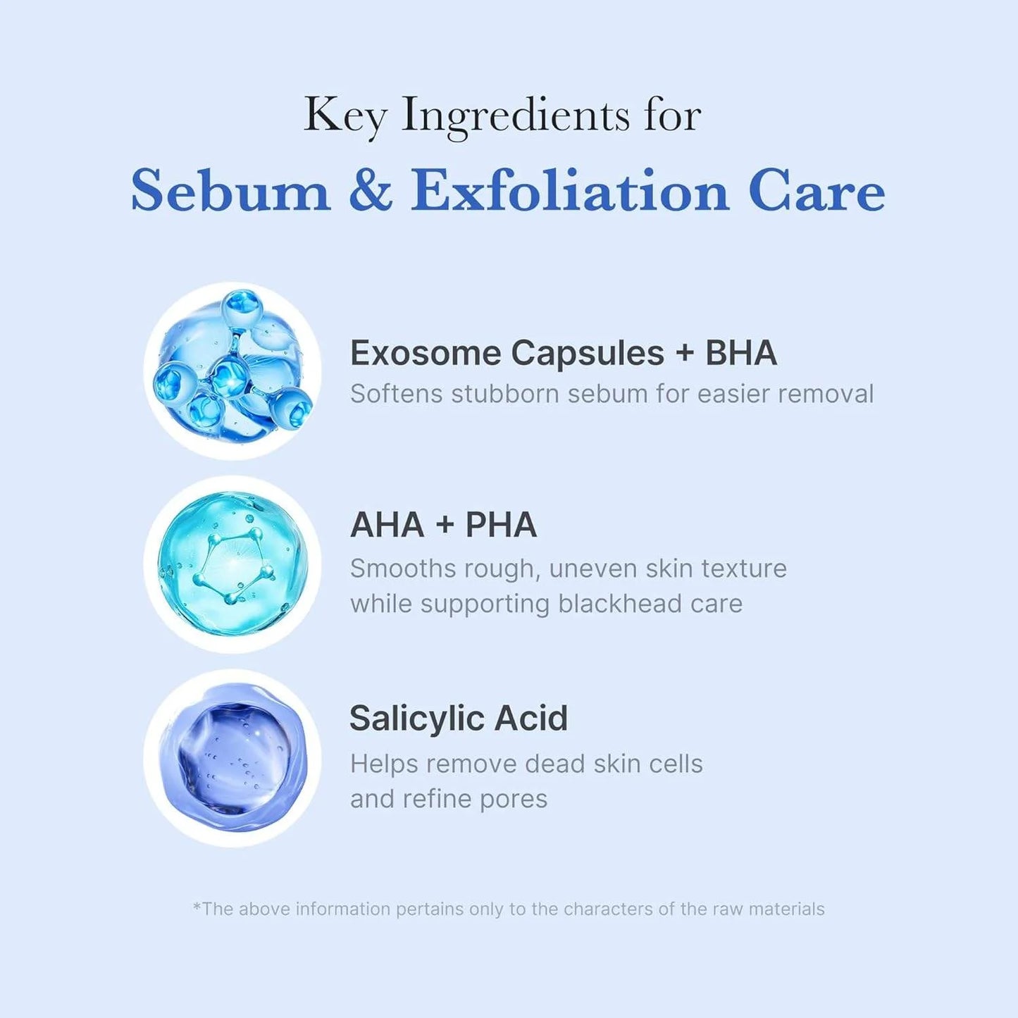 Medicube SilkPore Daily Cleanser