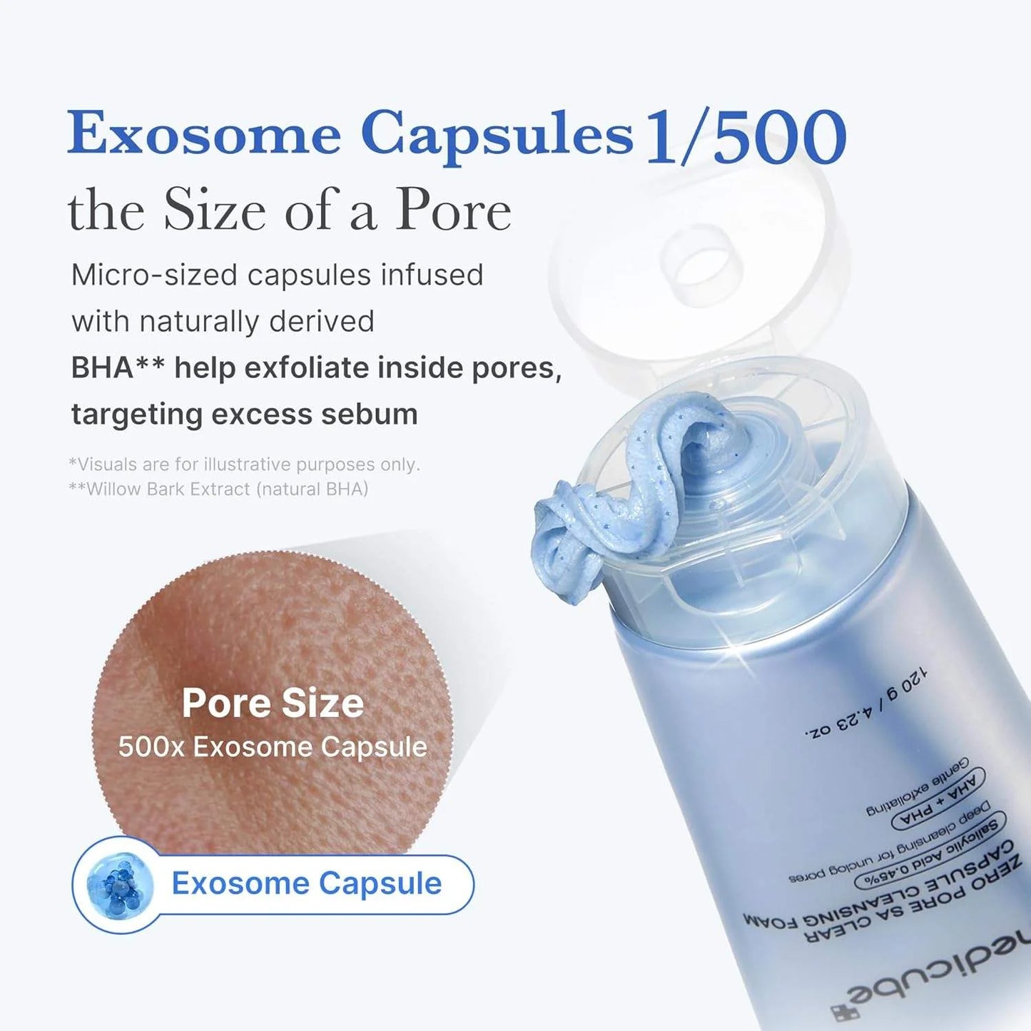 Medicube SilkPore Daily Cleanser