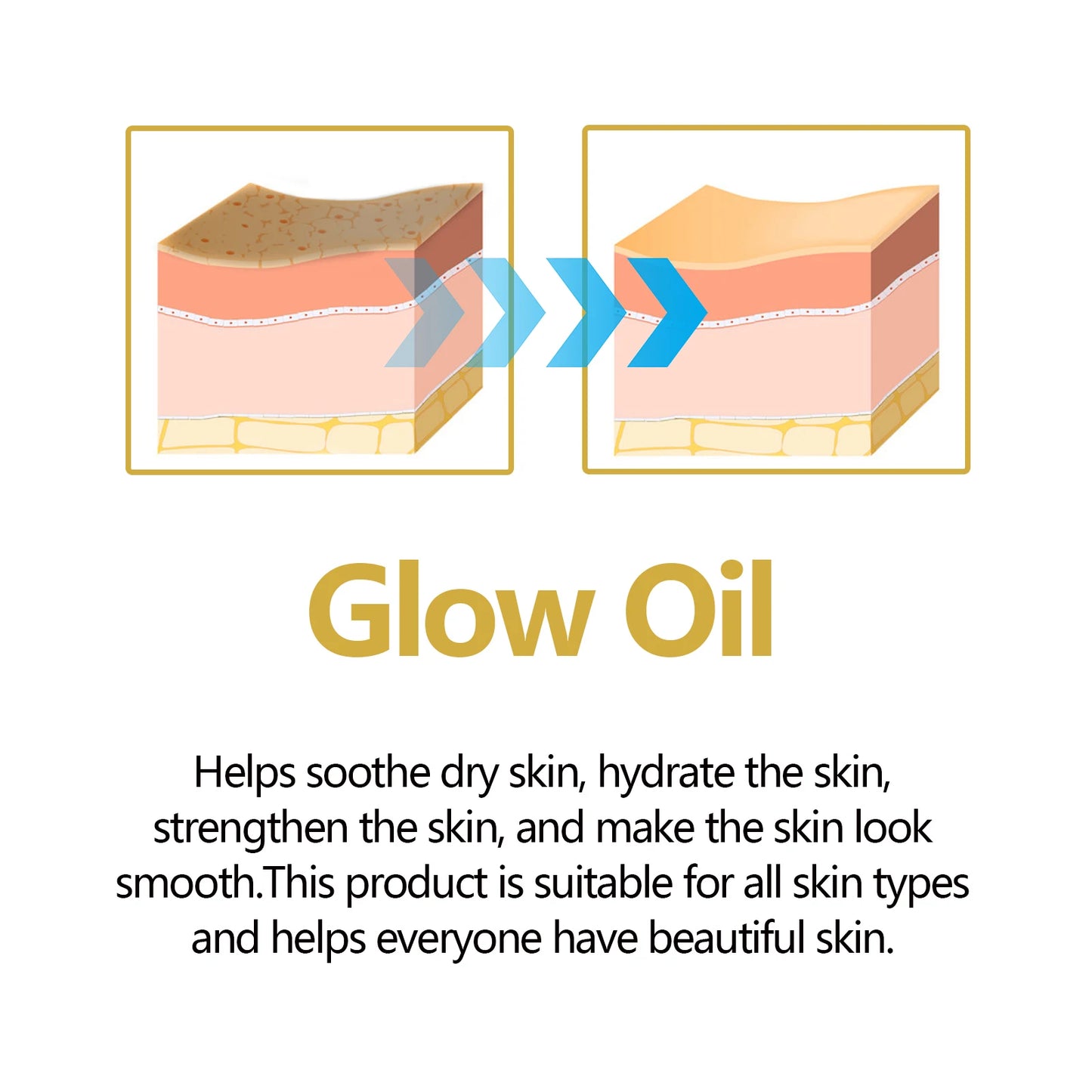 Hoygi Facial Revitalizing Oil